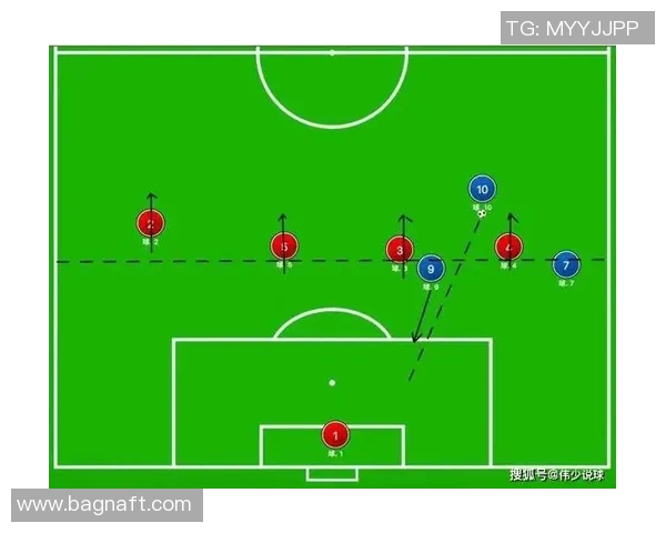 足球战术发展及现代比赛策略探讨