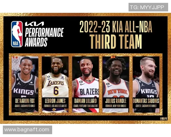 NBA球员表现及赛季最佳阵容预测